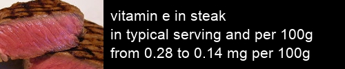 vitamin e in steak information and values per serving and 100g